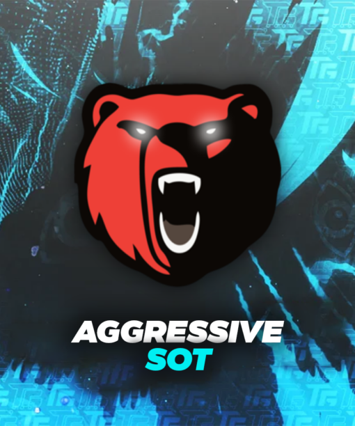 Aggressive - Sea of Thieves